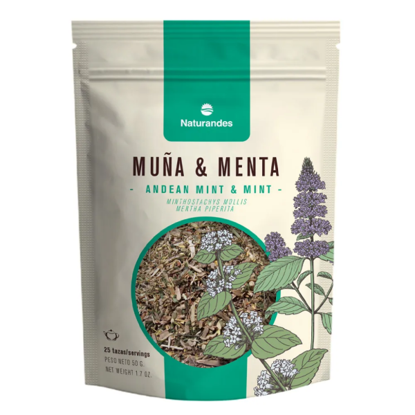 Infusión de Muña y Menta | Naturandes